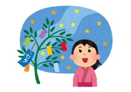 画像:今日は七夕